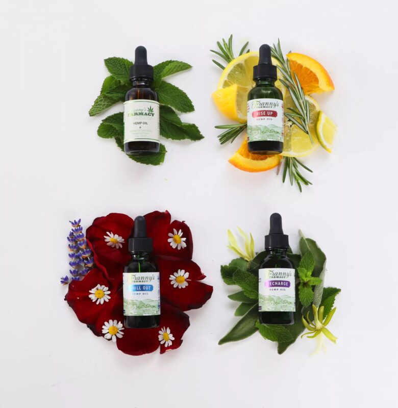 Frannys Recharge CBD_CBG Gummies